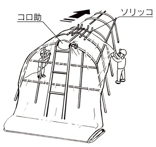 Amazon.co.jp: ハラックス コロ助セット ハウス屋根のフィルム展張機